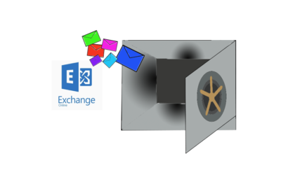 Sauvegarde des mails dans Exchange Online